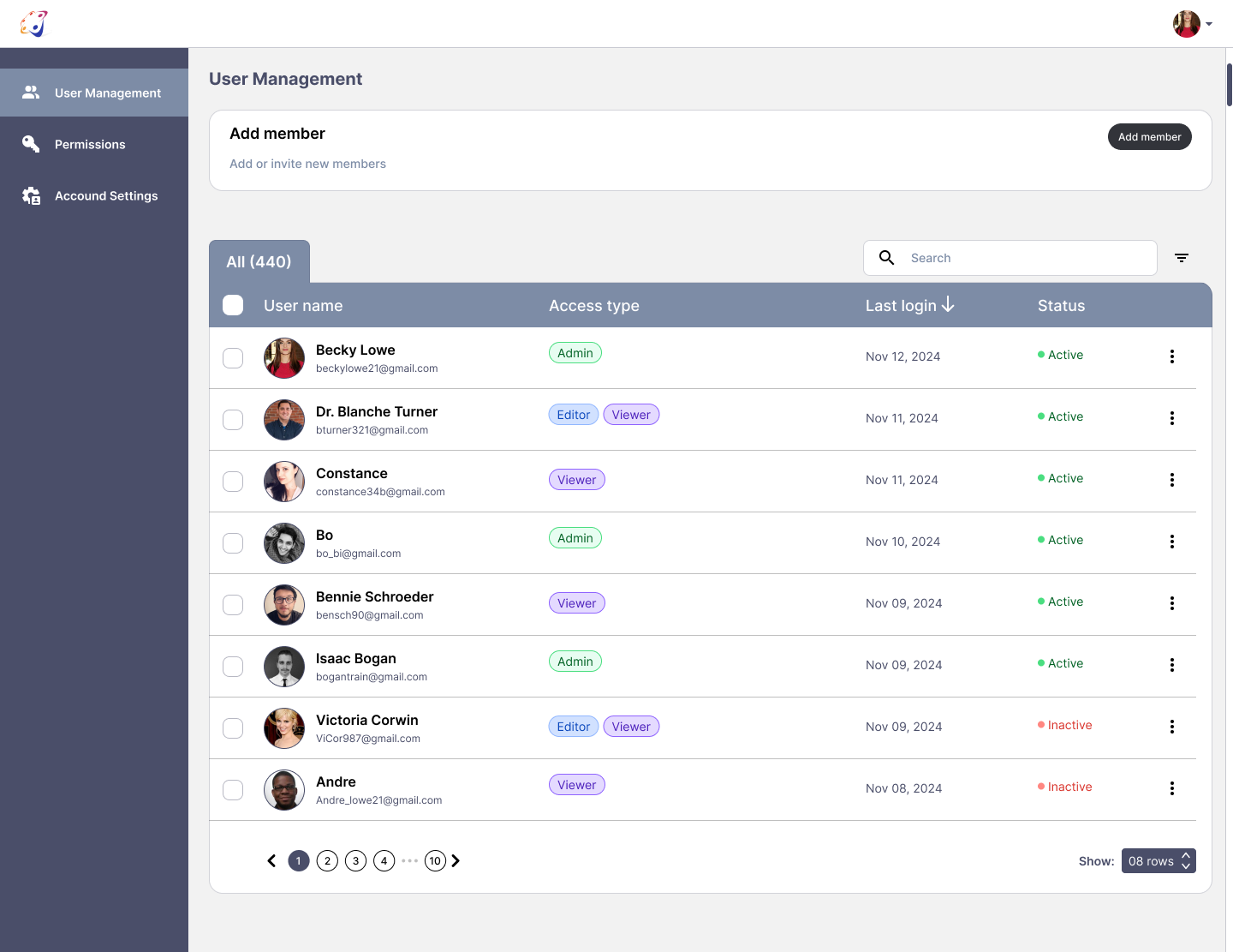 User-management