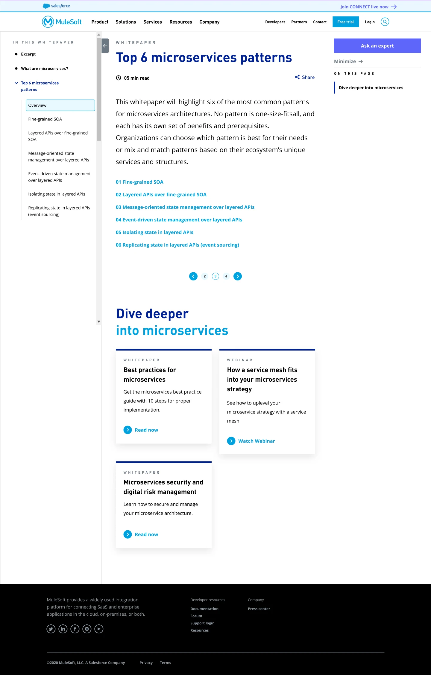 pdf2web