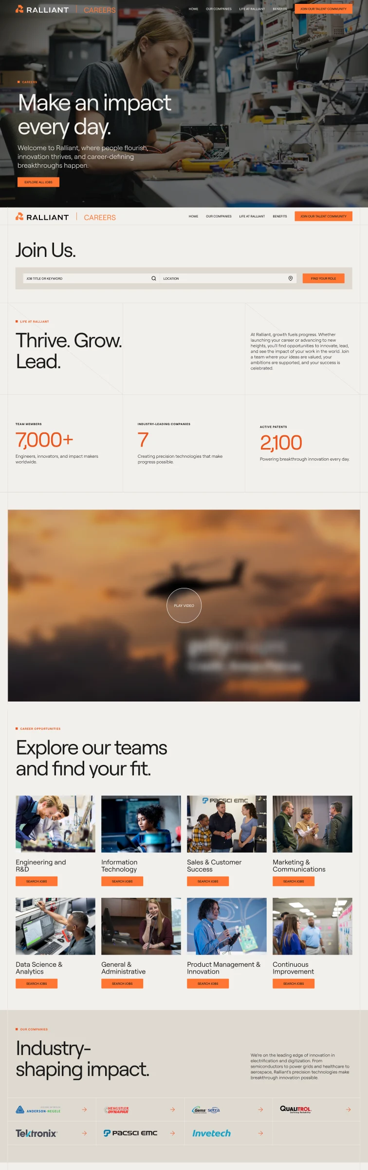 Ralliant careers homepage