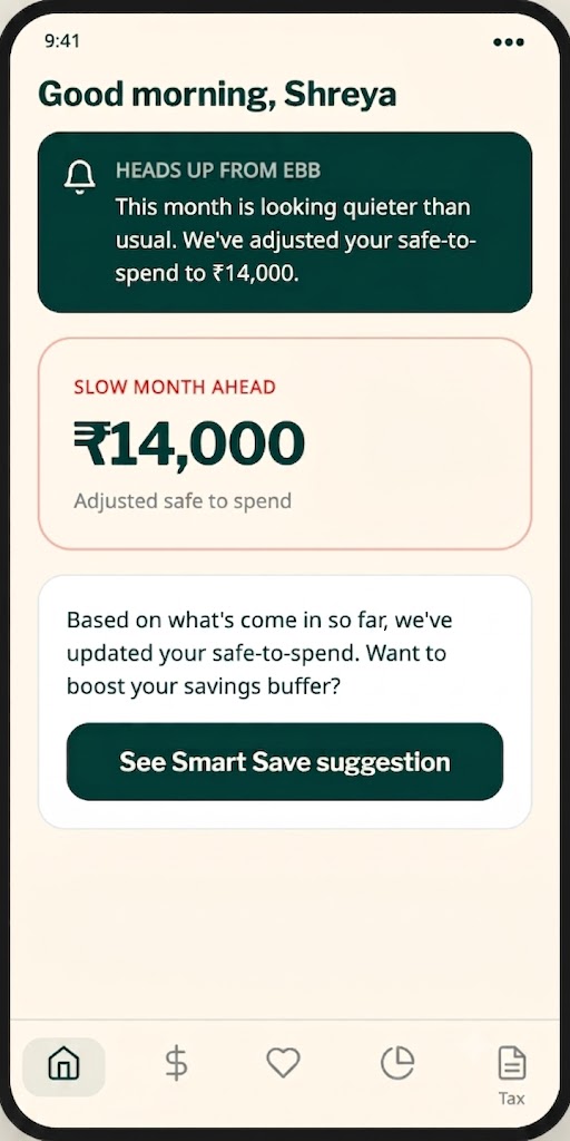 Low Income Alert