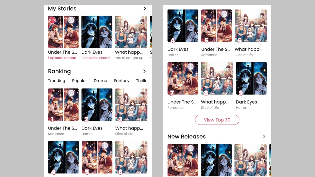 ranking system on homepage