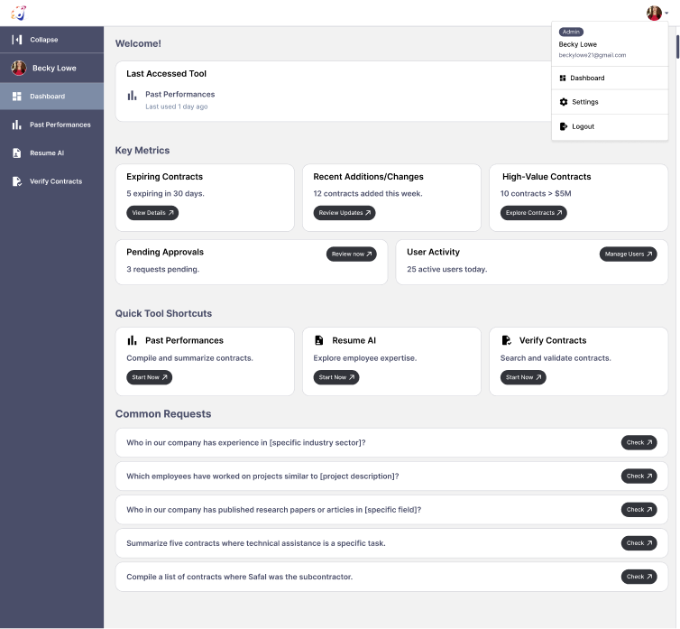 role-based profiles